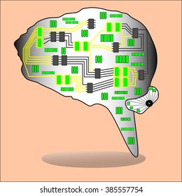 Vector electronic brain creative technology