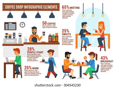 Vector Elements Of Coffee Shop Infographic. Barista With Cup Of Coffee, Man And Women Meeting In Coffee Shop, Man Has A Breakfast With Woman,waitress, Working Man. Flat Style Infographic. 