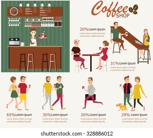 Vector elements of coffee shop infographic, interior store, coffee table and chair, various people. 