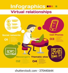 Vector elements for infographic. Template for Virtual relationships concept with options