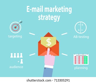 Vector email marketing illustration. Flat Email content strategy banner.