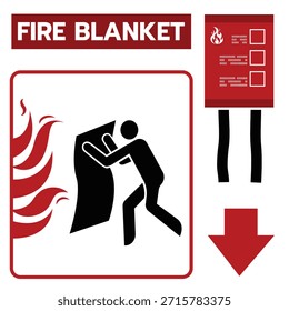 Señal de emergencia de Vector que ilustra cómo utilizar una manta contra incendios para extinguir las llamas, con un pictograma e instrucciones claras, adecuada para señalización de seguridad, lugares de trabajo y materiales de prevención de incendios