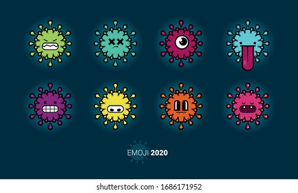 Vector emoji corona virus pattern covid19