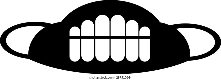 Vector of Emotions on facial mask