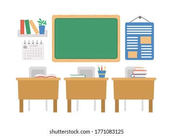 Vector empty school classroom illustration. Flat class room interior with chalk board, desks, books. Back to school or lesson concept on white background.
