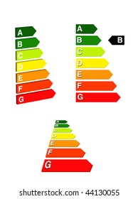 vector energy rating graph