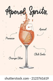 Vector engraved style Aperol Spritz alcoholic cocktail illustration for posters, decoration, menu and print. Hand drawn sketch with lettering and recipe, beverage ingredients. Detailed drawing.