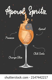 Vector engraved style Aperol Spritz alcoholic cocktail illustration for posters, decoration, menu and print. Hand drawn sketch with lettering and recipe, beverage ingredients. Detailed drawing.