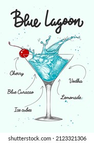 Vector engraved style Blue Lagoon alcoholic cocktail illustration for posters, decoration, menu and print. Hand drawn sketch with lettering and recipe, beverage ingredients. Detailed colorful drawing.