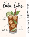 Vector engraved style illustration for posters, decoration and print. Hand drawn sketch of Cuba Libre alcoholic cocktail, recipe. Detailed vintage woodcut style 