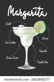 Vector engraved style illustration for posters, decoration and print. Hand drawn sketch of Margarita alcoholic cocktail, colorful isolated on black background. Detailed vintage woodcut style 