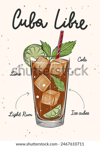 Vector engraved style illustration for posters, decoration and print. Hand drawn sketch of Cuba Libre alcoholic cocktail, recipe. Detailed vintage woodcut style 