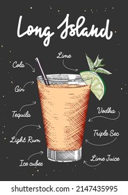 Estilo vectorial grabado Ilustración de cóctel alcohólico de Long Island para afiches, decoración, logotipo e impresión. Esbozo dibujado a mano con letras y recetas, ingredientes para bebidas. Dibujo colorido detallado.