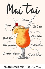 Vector engraved style Mai Tai cocktail illustration for posters, decoration, logo and print. Hand drawn sketch with lettering and recipe, beverage ingredients. Detailed colorful drawing.