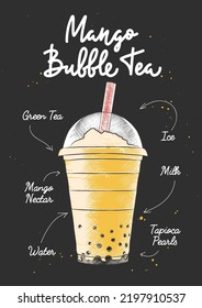 Vector engraved style Mango Bubble Milk Tea drink in plastic glass for posters, decoration, logo. Hand drawn sketch with lettering and recipe, beverage ingredients. Detailed colorful drawing.