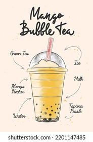 Vector engraved style Mango Bubble Milk Tea drink in plastic glass for posters, decoration, logo. Hand drawn sketch with lettering and recipe, beverage ingredients. Detailed colorful drawing.