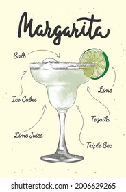 Vector Engraved Style Margarita Alcoholic Cocktail Illustration For Posters, Decoration, Logo And Print. Hand Drawn Sketch With Lettering And Recipe, Beverage Ingredients. Detailed Colorful Drawing.