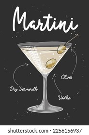 Estilo vectorial grabado Ilustración de cóctel Martini para afiches, decoración, logotipo, menú e impresión. Esbozo dibujado a mano con letras y recetas, ingredientes para bebidas. Dibujo colorido detallado.