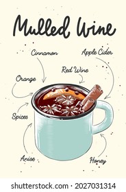 Vector engraved style Mulled Wine, alcoholic cocktail illustration for posters, decoration and print. Hand drawn sketch with lettering and recipe, beverage ingredients. Detailed colorful drawing.