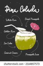 Vector engraved style Pina Colada coconut cocktail illustration for posters, decoration, logo and print. Hand drawn sketch with lettering and recipe, beverage ingredients. Detailed colorful drawing.