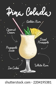 Vector engraved style Pina Colada alcohol cocktail illustration for posters, decoration, logo and print. Hand drawn sketch with lettering and recipe, beverage ingredients. Detailed colorful drawing.