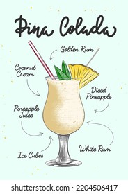 Vector engraved style Pina Colada alcohol cocktail illustration for posters, decoration, logo and print. Hand drawn sketch with lettering and recipe, beverage ingredients. Detailed colorful drawing.