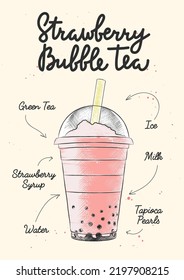 Vector engraved style Strawberry Bubble Milk Tea drink in plastic glass for posters, decoration, logo. Hand drawn sketch with lettering and recipe, beverage ingredients. Detailed colorful drawing.