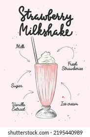 Vector engraved style Strawberry Milkshake drink in glass for posters, decoration, logo and print. Hand drawn sketch with lettering and recipe, beverage ingredients. Detailed colorful drawing.