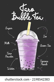 Vector engraved style Taro Bubble Milk Tea drink in plastic glass for posters, decoration, logo. Hand drawn sketch with lettering and recipe, beverage ingredients. Detailed colorful drawing.