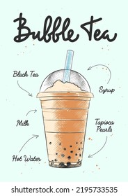 Vector engraved style Traditional Bubble Milk Tea drink in plastic glass for posters, decoration, logo. Hand drawn sketch with lettering and recipe, beverage ingredients. Detailed colorful drawing.