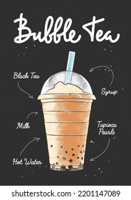 Vector engraved style Traditional Bubble Milk Tea drink in plastic glass for posters  decoration  logo  Hand drawn sketch and lettering   recipe  beverage ingredients  Detailed colorful drawing 