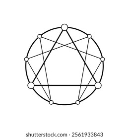 Vector enneagram, diagram of personality types without numbers