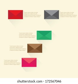 vector envelope flat trendy icon set. vector e-mail flat icon. sms flat sign set.