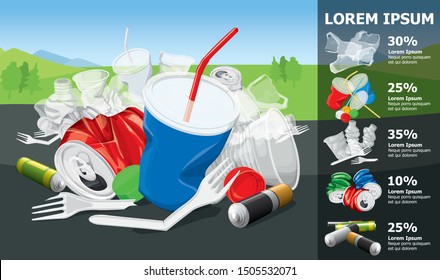Vector Environment Pollution Illustration Info Chart Or Infographic. Conceptual Image Of Nature With Plastic Garbage. Plastic Garbage On The Ground