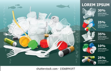 Vector Environment Pollution Illustration Info Chart Or Infographic. Conceptual Image Of Ocean With Plastic Garbage. Plastic Garbage In The Ocean