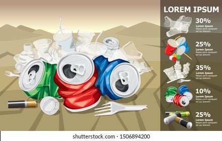 Vector Environment Pollution Illustration Info Chart Or Infographic. Conceptual Image Of Nature With Plastic Garbage. Plastic Garbage On The Ground