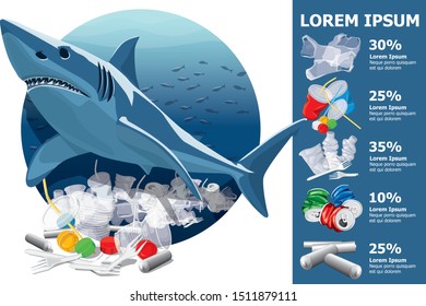 Vector Environment Pollution Illustration Of White Shark Info Chart Or Infographics. Conceptual Image Of Ocean With Plastic Garbage And White Shark