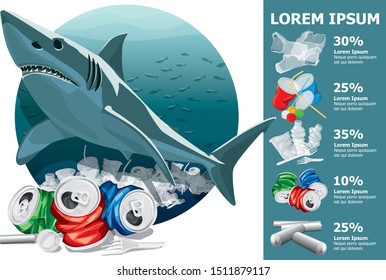 Vector Environment Pollution Illustration Of White Shark Info Chart Or Infographics. Conceptual Image Of Ocean With Plastic Garbage And White Shark