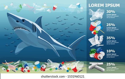 Vector Environment Pollution Illustration Of White Shark Info Chart Or Infographics. Ocean pollution. Ocean With Plastic Garbage And White Shark