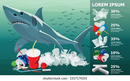 Vector Environment Pollution Illustration Of White Shark Info Chart Or Infographics. Ocean pollution. Ocean With Plastic Garbage And White Shark