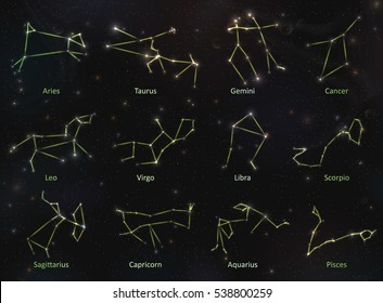VECTOR eps 10. GREEN Constellations of the 12 zodiac signs. Glowing collection of Astrology signs. Shining elements and stars for esoteric information. Shining bright lights. 12 green zodiac signs