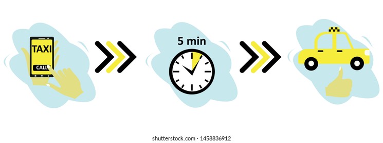 Vector EPS 10. Illustration for web and banner. Taxi service instructions. Phone in hand. Delivery on time