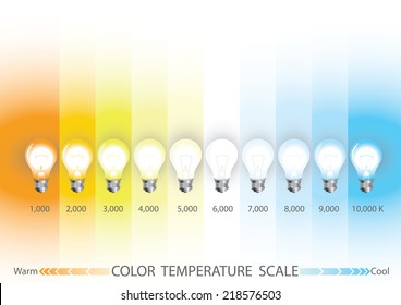 Vector EPS 10,info Graphics,  Light Color Temperature Scale