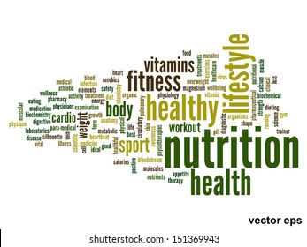 Vector eps concept or conceptual abstract word cloud on white background as metaphor for health,nutrition,diet,wellness,body,energy,medical,fitness,medical,gym,medicine,sport,heart or science