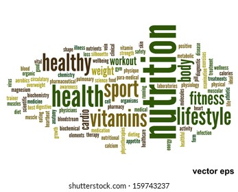 Vector eps concept or conceptual abstract word cloud on white background as metaphor for health,nutrition,diet,wellness,body,energy,medical,fitness,medical,gym,medicine,sport,heart or science