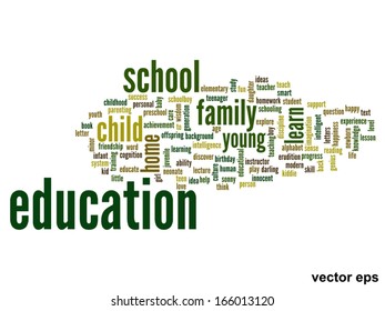 Vector eps concept or conceptual education abstract word cloud on white background,metaphor to child,family,school,life,learn,knowledge,home,study,teach,educational,achievement,childhood or teen