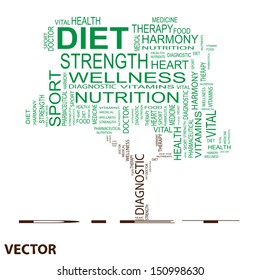 Vector eps concept or conceptual green text word cloud or tagcloud as a tree isolated on white background as metaphor for health,nutrition,diet,wellness,body,energy,medical,sport, heart or science