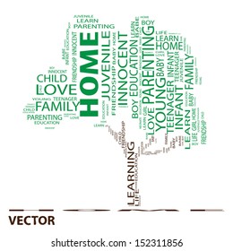 Vector eps concept or conceptual green text word cloud or tagcloud as a tree isolated on white background as a metaphor for child,family,education,life,home,love and school learn or achievement