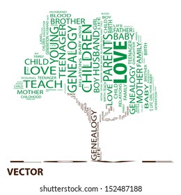Vector eps concept or conceptual green text word cloud or tagcloud as a tree isolated on white background as a metaphor for child,family,education,teach,life,home,love and school learn or achievement