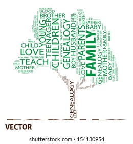 Vector eps concept or conceptual green text word cloud or tagcloud as a tree isolated on white background as a metaphor for child,family,education,life,home,love and school learn or achievement
